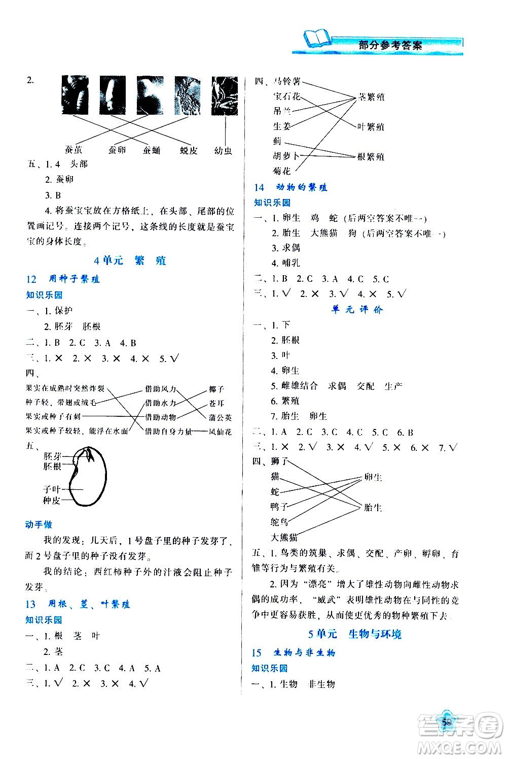 陜西人民教育出版社2021新課程學(xué)習(xí)與評(píng)價(jià)四年級(jí)科學(xué)下B蘇教版答案