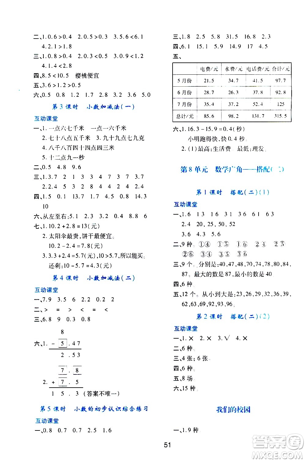 陜西人民教育出版社2021新課程學習與評價三年級數(shù)學下A人教版答案