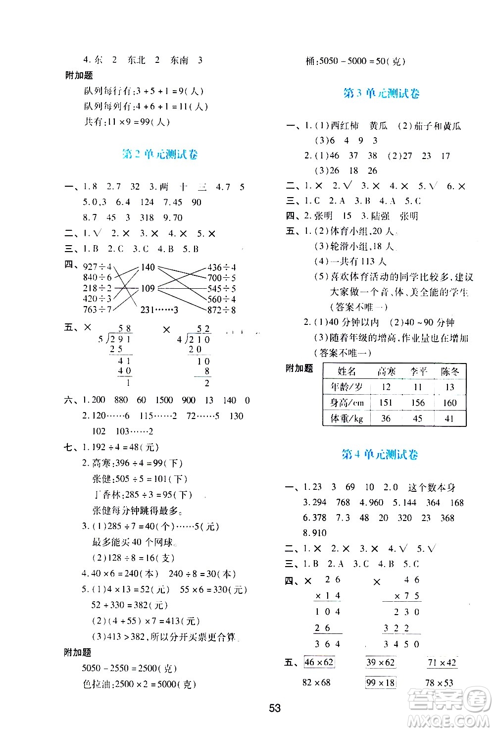 陜西人民教育出版社2021新課程學習與評價三年級數(shù)學下A人教版答案