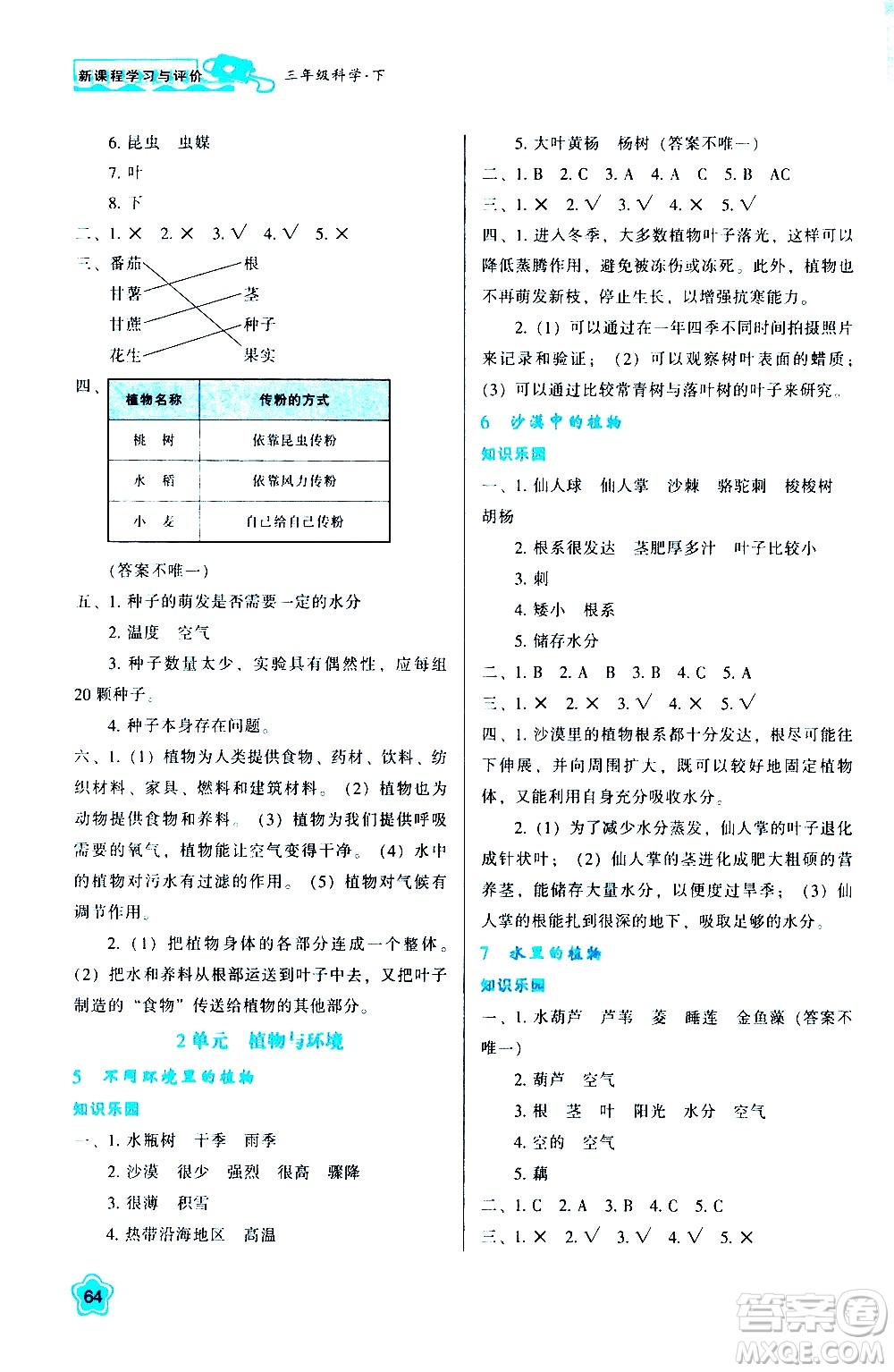 陜西人民教育出版社2021新課程學(xué)習(xí)與評價三年級科學(xué)下B蘇教版答案