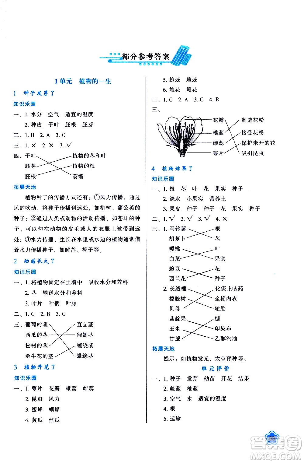 陜西人民教育出版社2021新課程學(xué)習(xí)與評價三年級科學(xué)下B蘇教版答案
