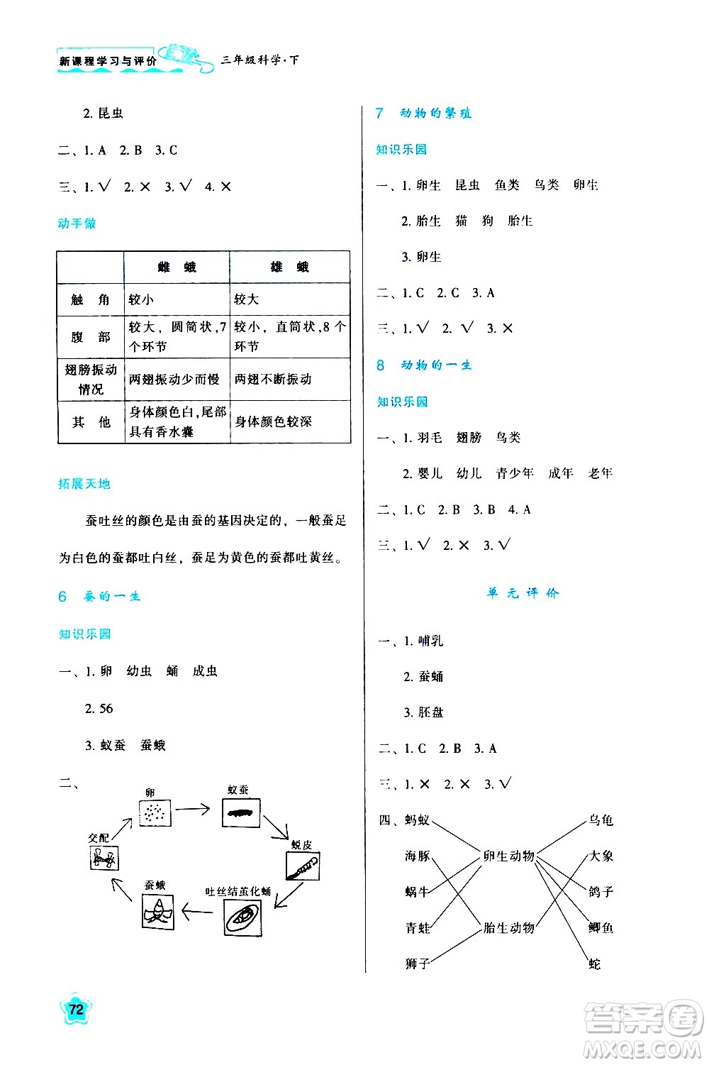 陜西人民教育出版社2021新課程學(xué)習(xí)與評價三年級科學(xué)下K人教版答案