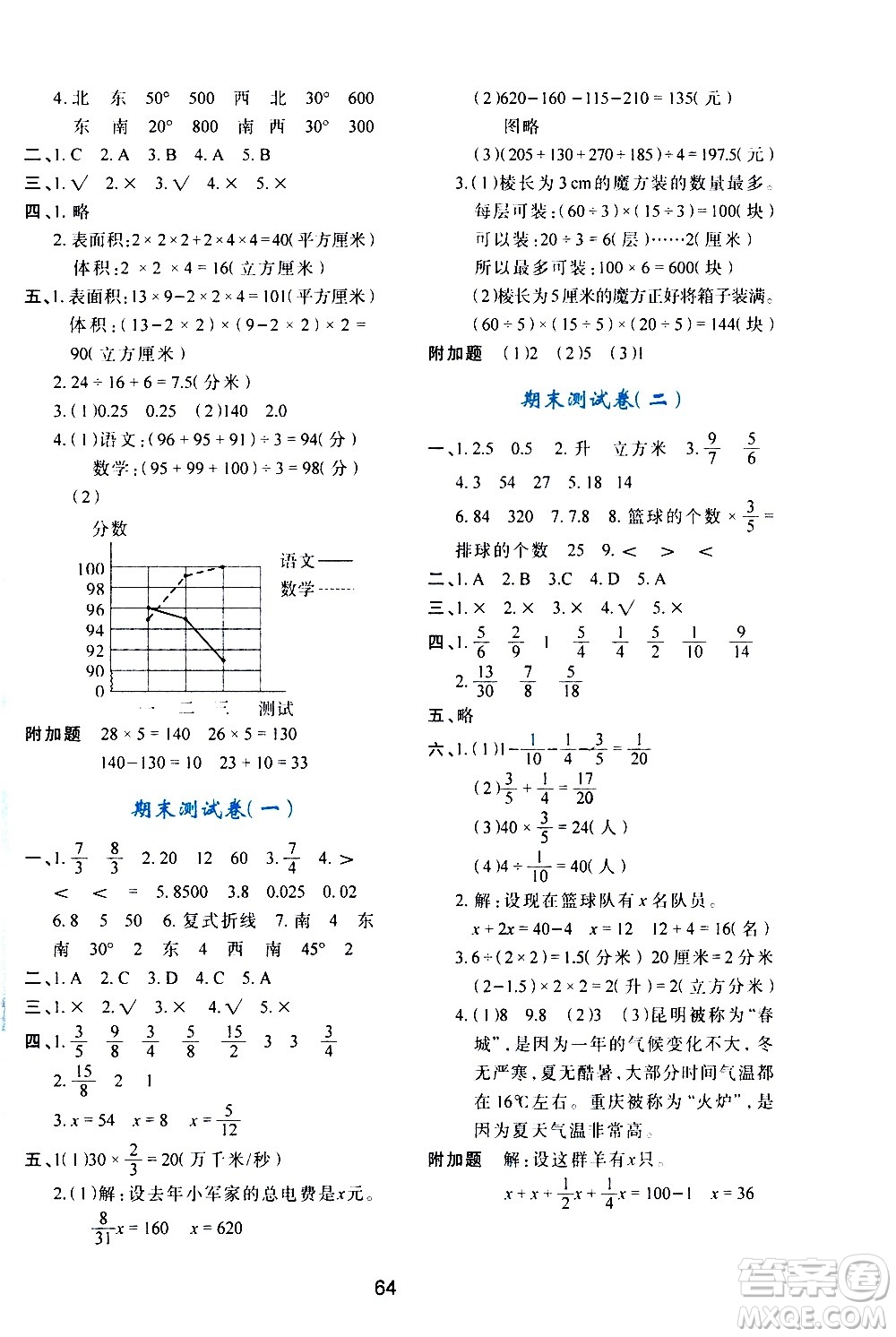 陜西人民教育出版社2021新課程學習與評價五年級數學下C北師大版答案