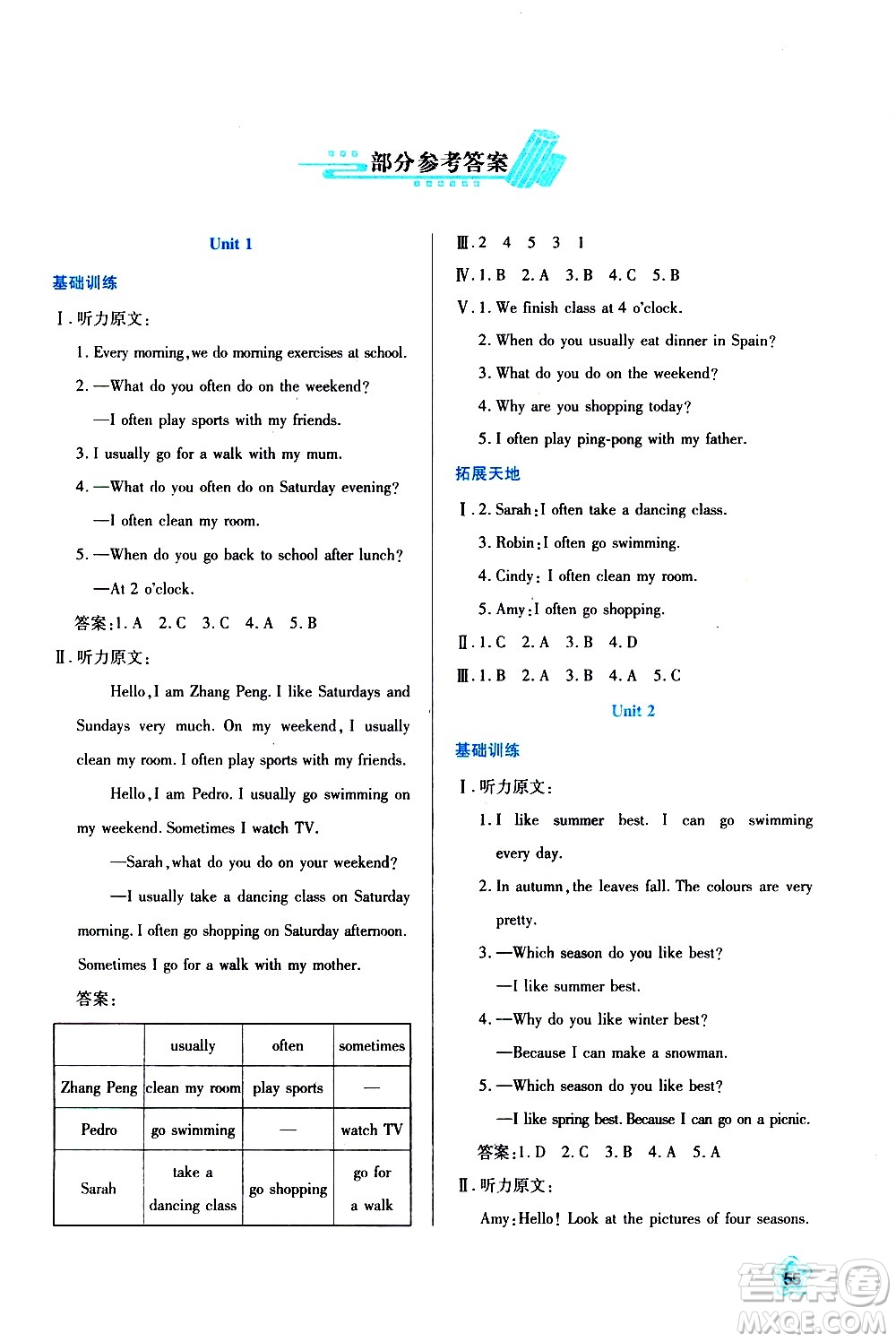 陜西人民教育出版社2021新課程學(xué)習(xí)與評(píng)價(jià)五年級(jí)英語(yǔ)下A人教版答案