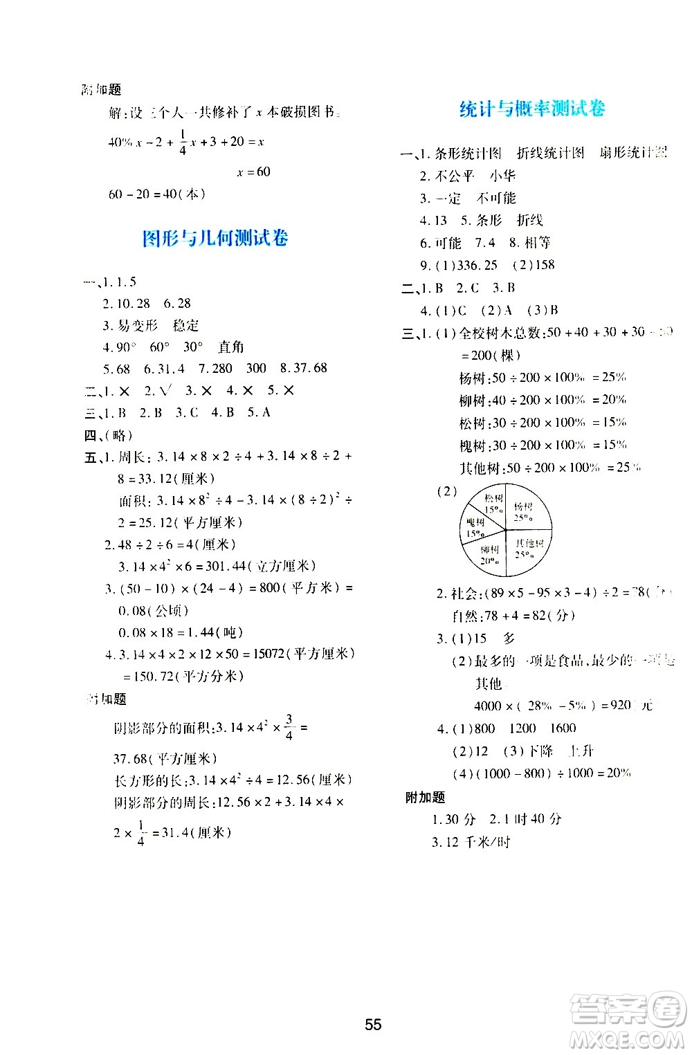 陜西人民教育出版社2021新課程學(xué)習(xí)與評價六年級數(shù)學(xué)下A人教版答案