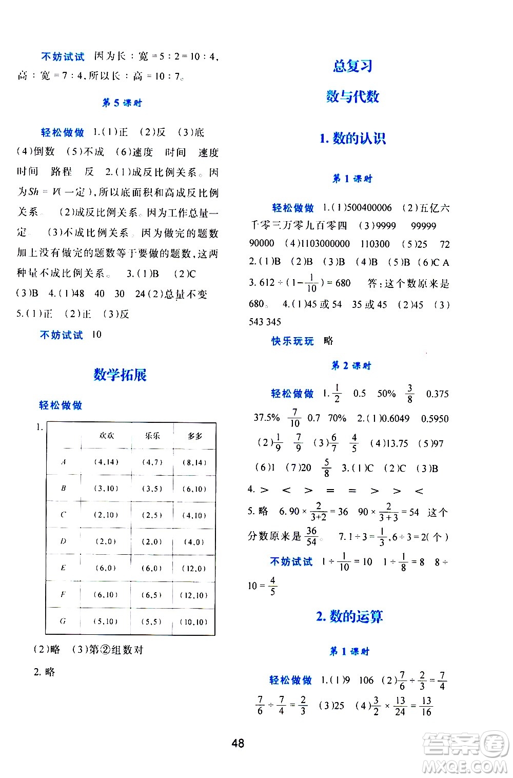 陜西人民教育出版社2021新課程學(xué)習(xí)與評(píng)價(jià)六年級(jí)數(shù)學(xué)下C北師大版答案