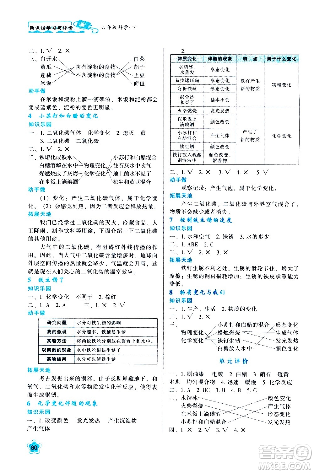 陜西人民教育出版社2021新課程學習與評價六年級科學下K人教版答案