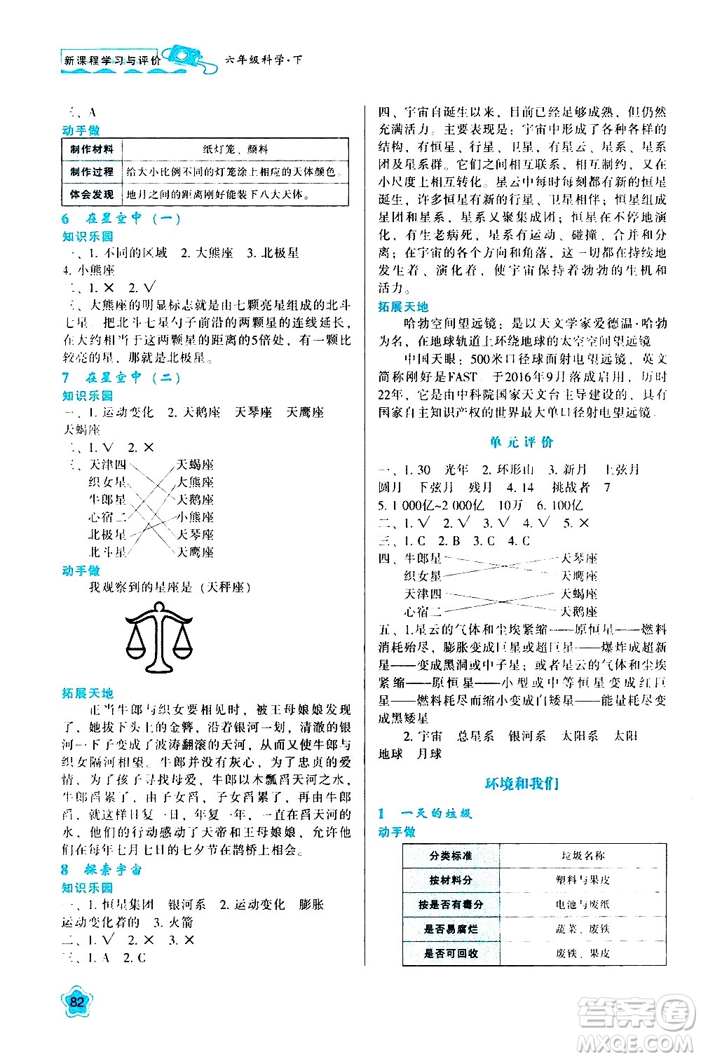 陜西人民教育出版社2021新課程學習與評價六年級科學下K人教版答案