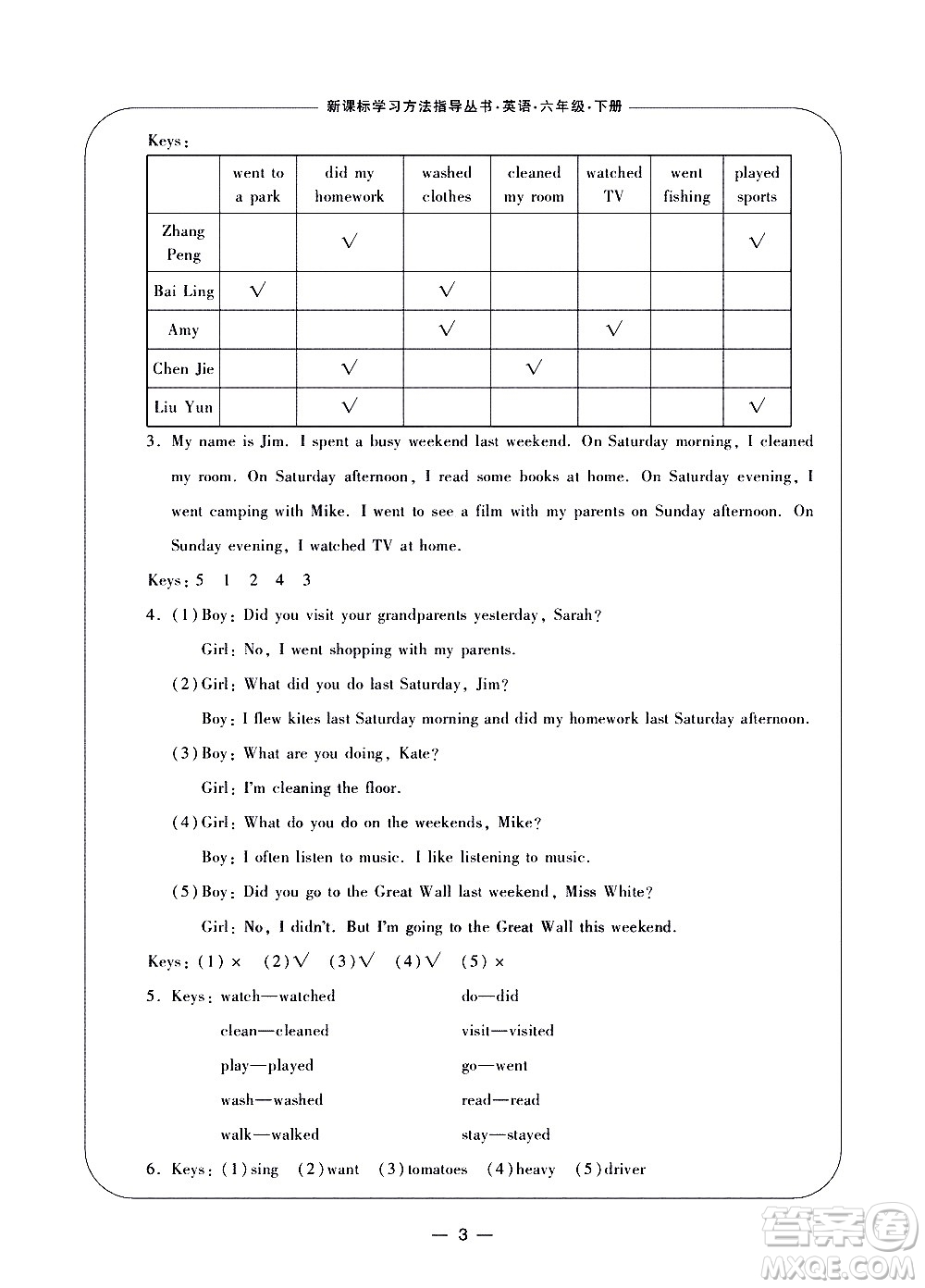 寧波出版社2021學(xué)習(xí)方法指導(dǎo)叢書英語(yǔ)六年級(jí)下冊(cè)人教版答案