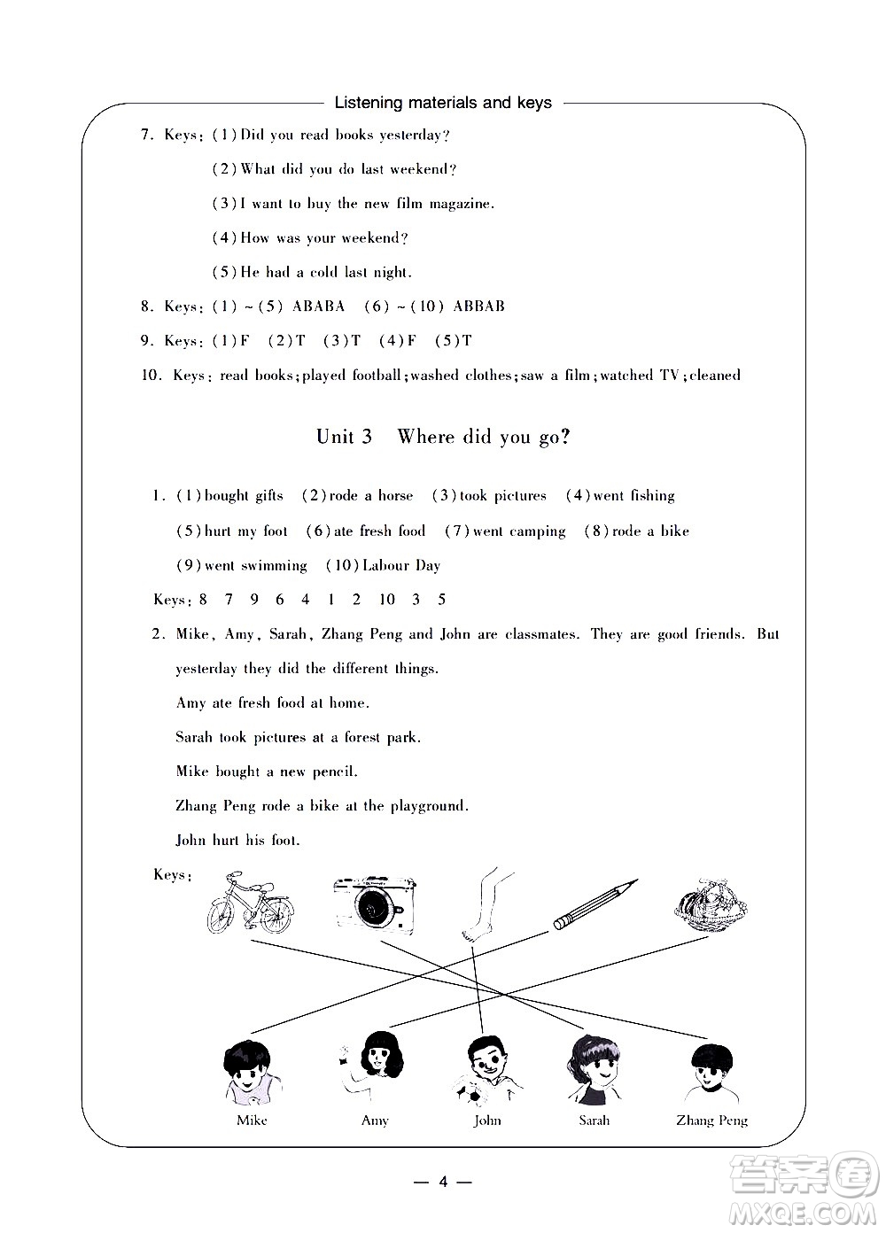 寧波出版社2021學(xué)習(xí)方法指導(dǎo)叢書英語(yǔ)六年級(jí)下冊(cè)人教版答案