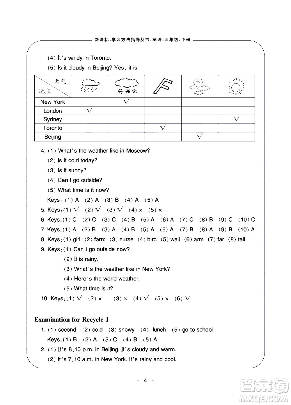 寧波出版社2021學(xué)習(xí)方法指導(dǎo)叢書(shū)英語(yǔ)四年級(jí)下冊(cè)人教版答案