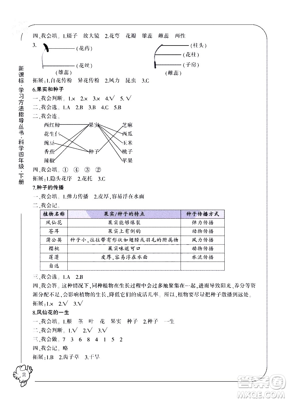 寧波出版社2021學(xué)習(xí)方法指導(dǎo)叢書科學(xué)四年級(jí)下冊教科版答案