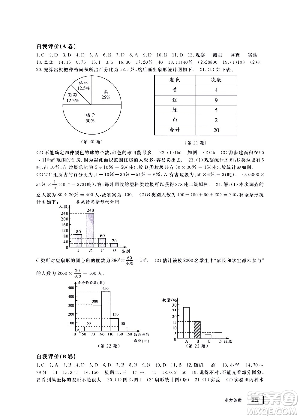 寧波出版社2021學(xué)習(xí)方法指導(dǎo)叢書數(shù)學(xué)七年級(jí)下冊(cè)浙教版答案
