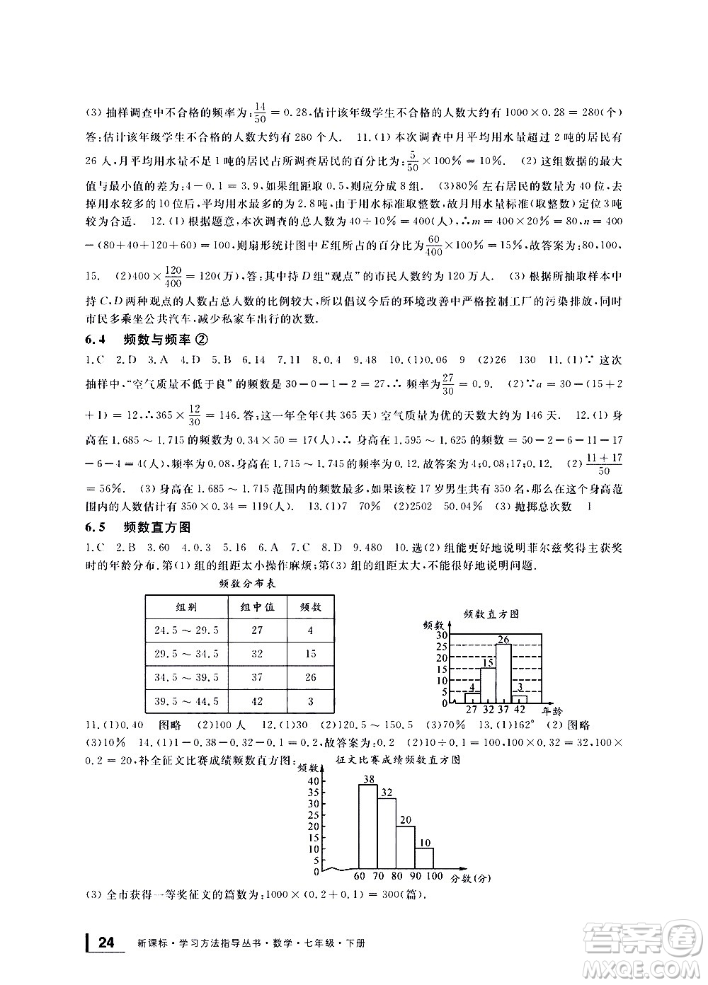 寧波出版社2021學(xué)習(xí)方法指導(dǎo)叢書數(shù)學(xué)七年級(jí)下冊(cè)浙教版答案