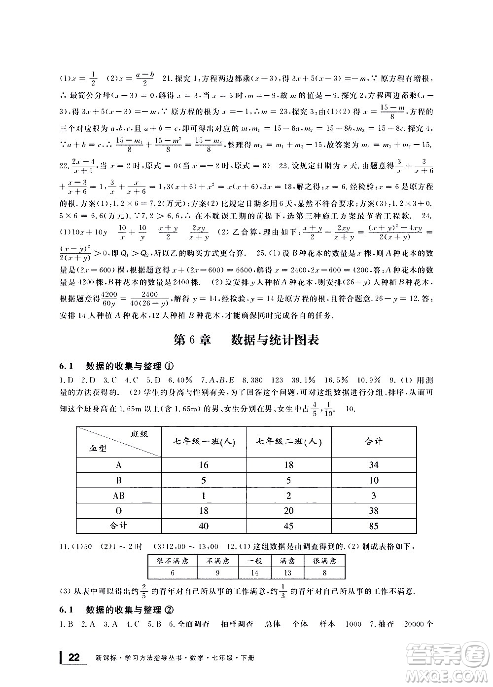 寧波出版社2021學(xué)習(xí)方法指導(dǎo)叢書數(shù)學(xué)七年級(jí)下冊(cè)浙教版答案