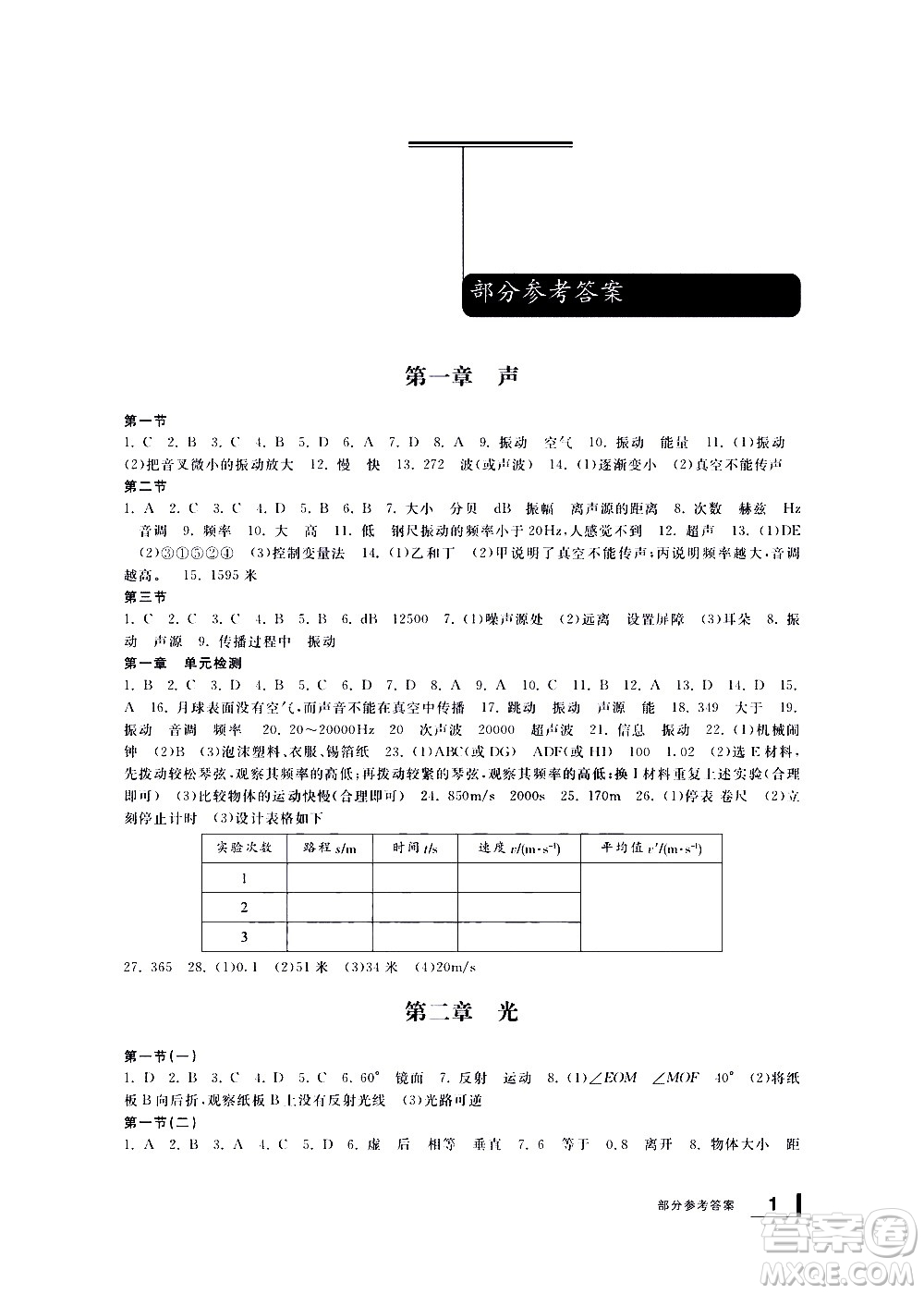 寧波出版社2021學(xué)習(xí)方法指導(dǎo)叢書科學(xué)八年級下冊華師大版版答案