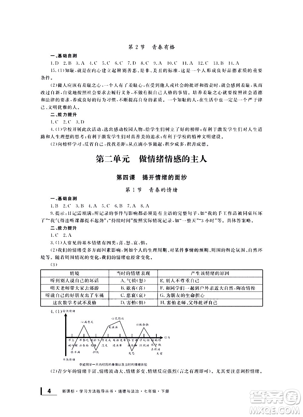 寧波出版社2021學習方法指導叢書道德與法治七年級下冊人教版答案