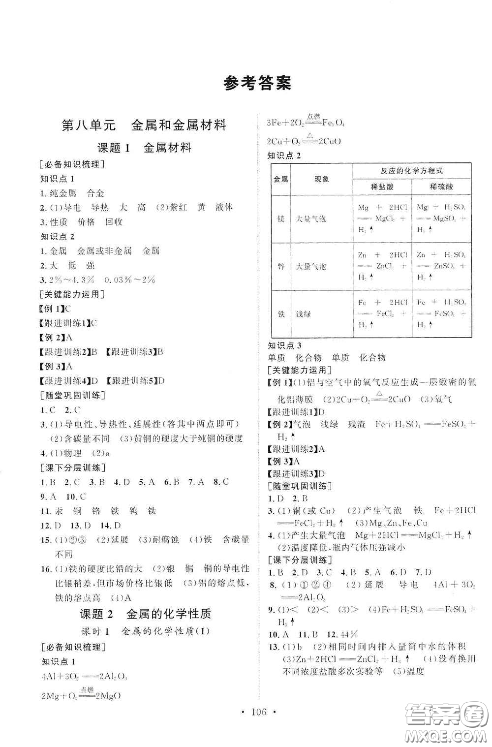 山東人民出版社2021初中同步練習(xí)冊(cè)九年級(jí)化學(xué)下冊(cè)人教版答案