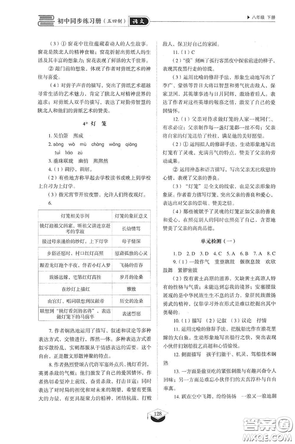 山東教育出版社2021初中同步練習(xí)冊(cè)八年級(jí)語(yǔ)文下冊(cè)人教版五四制答案