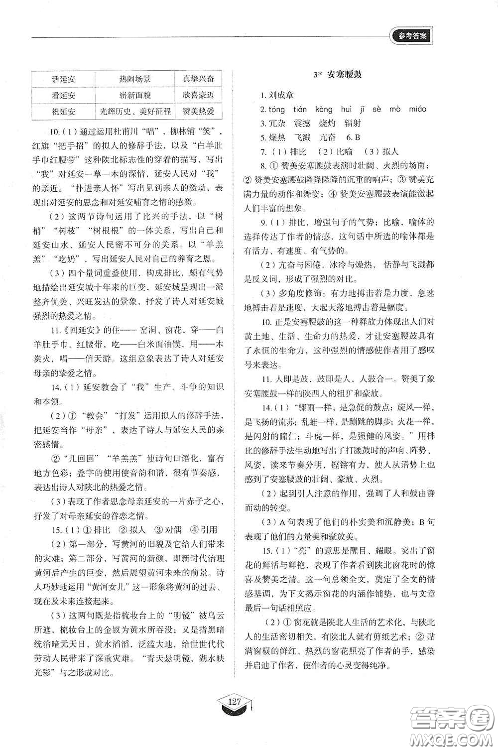 山東教育出版社2021初中同步練習(xí)冊(cè)八年級(jí)語(yǔ)文下冊(cè)人教版五四制答案