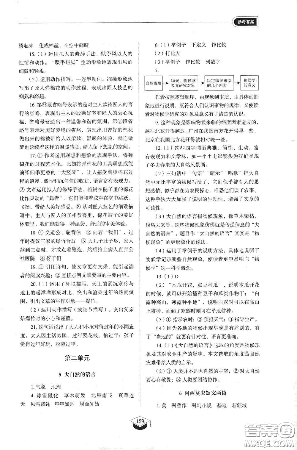 山東教育出版社2021初中同步練習(xí)冊(cè)八年級(jí)語(yǔ)文下冊(cè)人教版五四制答案