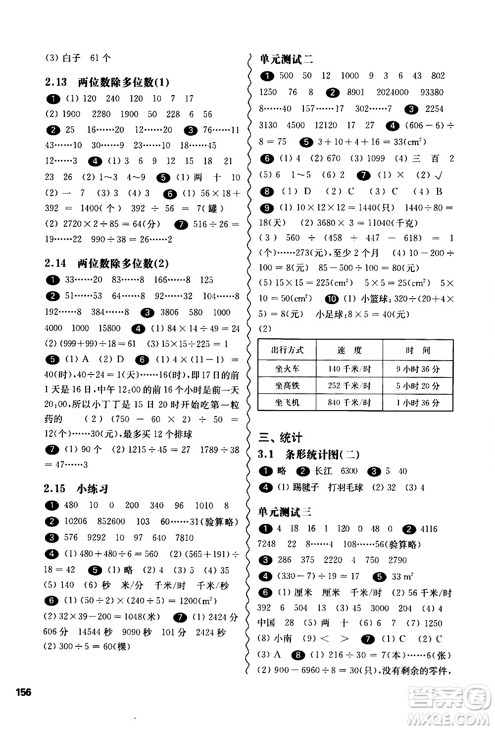 華東師范大學出版社2021華東師大版一課一練三年級數(shù)學第二學期答案