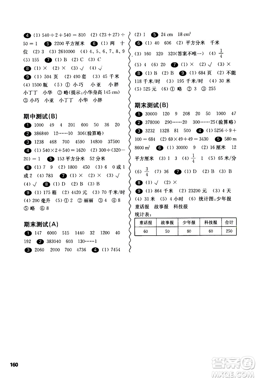 華東師范大學出版社2021華東師大版一課一練三年級數(shù)學第二學期答案