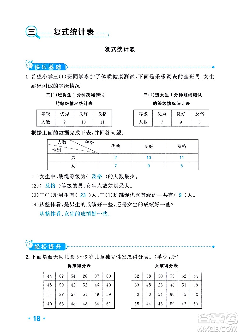 新疆青少年出版社2021小學(xué)一課一練課時(shí)達(dá)標(biāo)數(shù)學(xué)三年級下冊RJ人教版答案