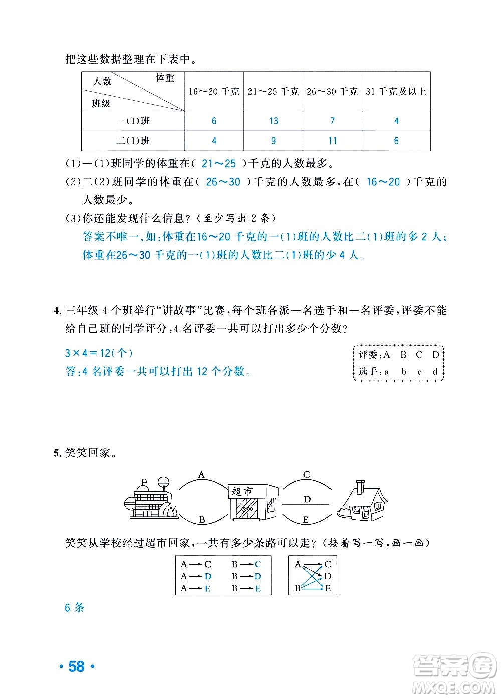 新疆青少年出版社2021小學(xué)一課一練課時(shí)達(dá)標(biāo)數(shù)學(xué)三年級下冊RJ人教版答案