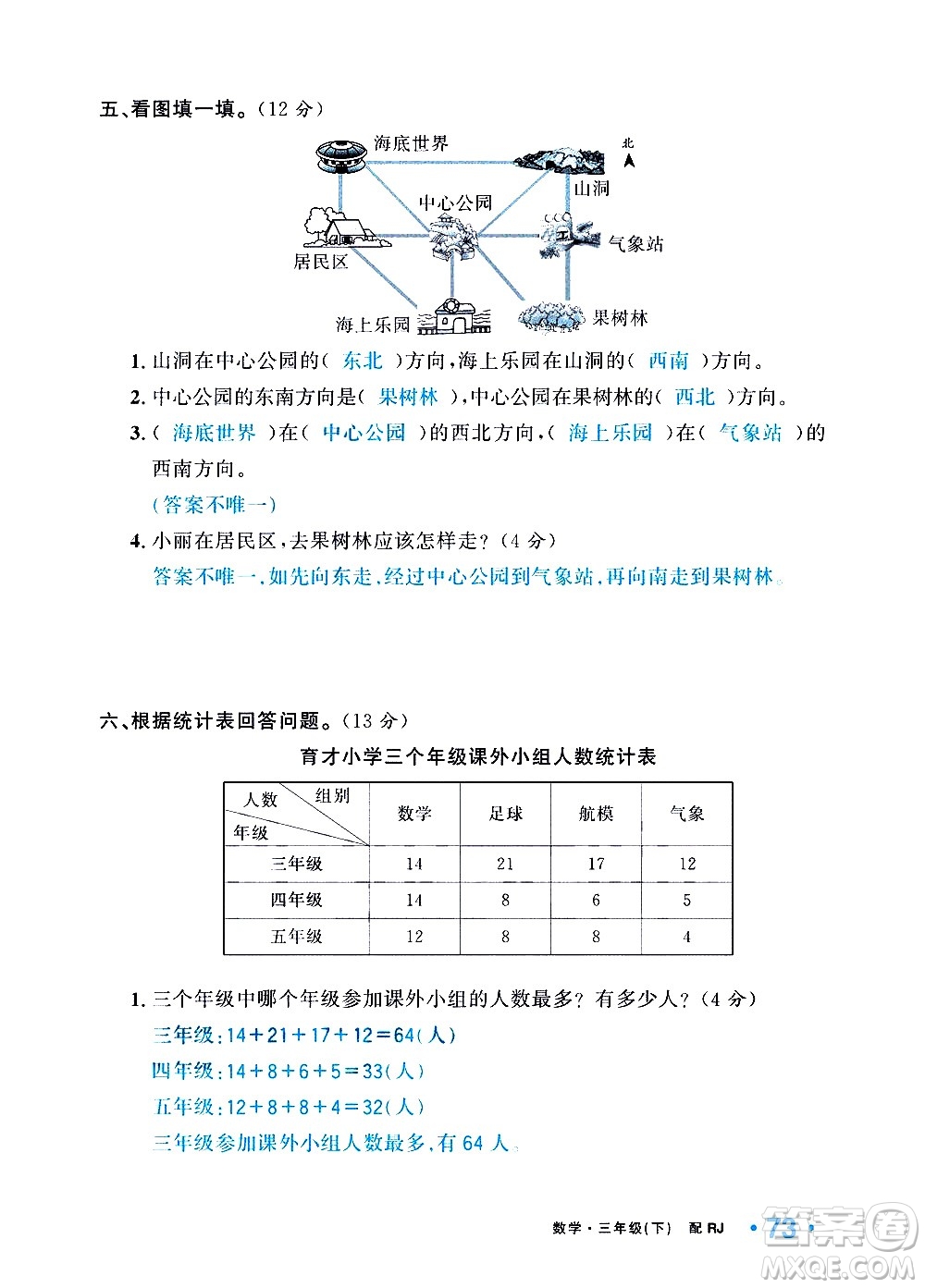 新疆青少年出版社2021小學(xué)一課一練課時(shí)達(dá)標(biāo)數(shù)學(xué)三年級下冊RJ人教版答案