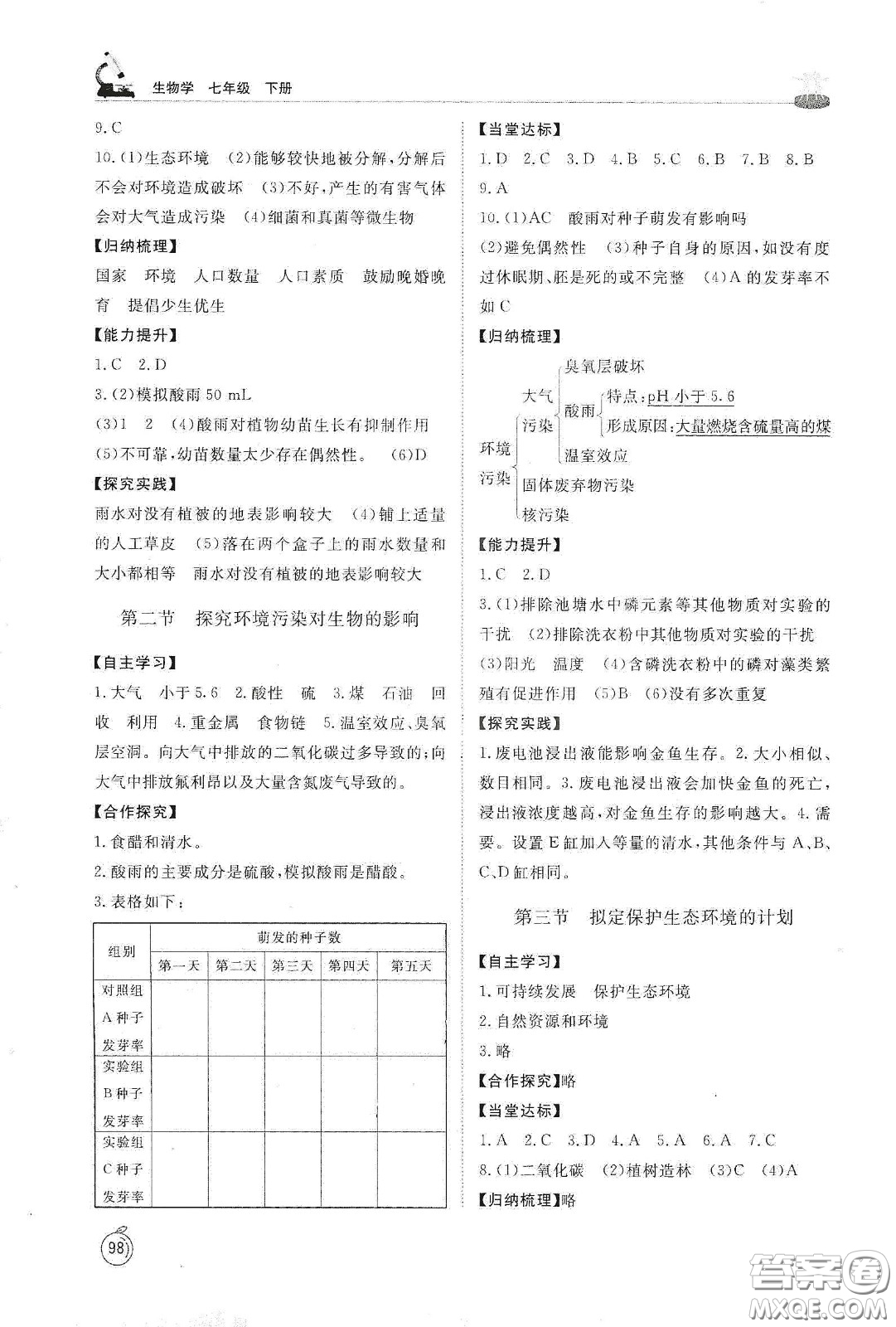 山東友誼出版社2021初中同步練習(xí)冊七年級生物學(xué)下冊魯科版五四學(xué)制答案