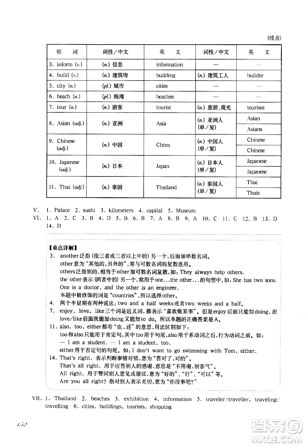 華東師范大學(xué)出版社2021華東師大版一課一練六年級英語增強版第二學(xué)期答案