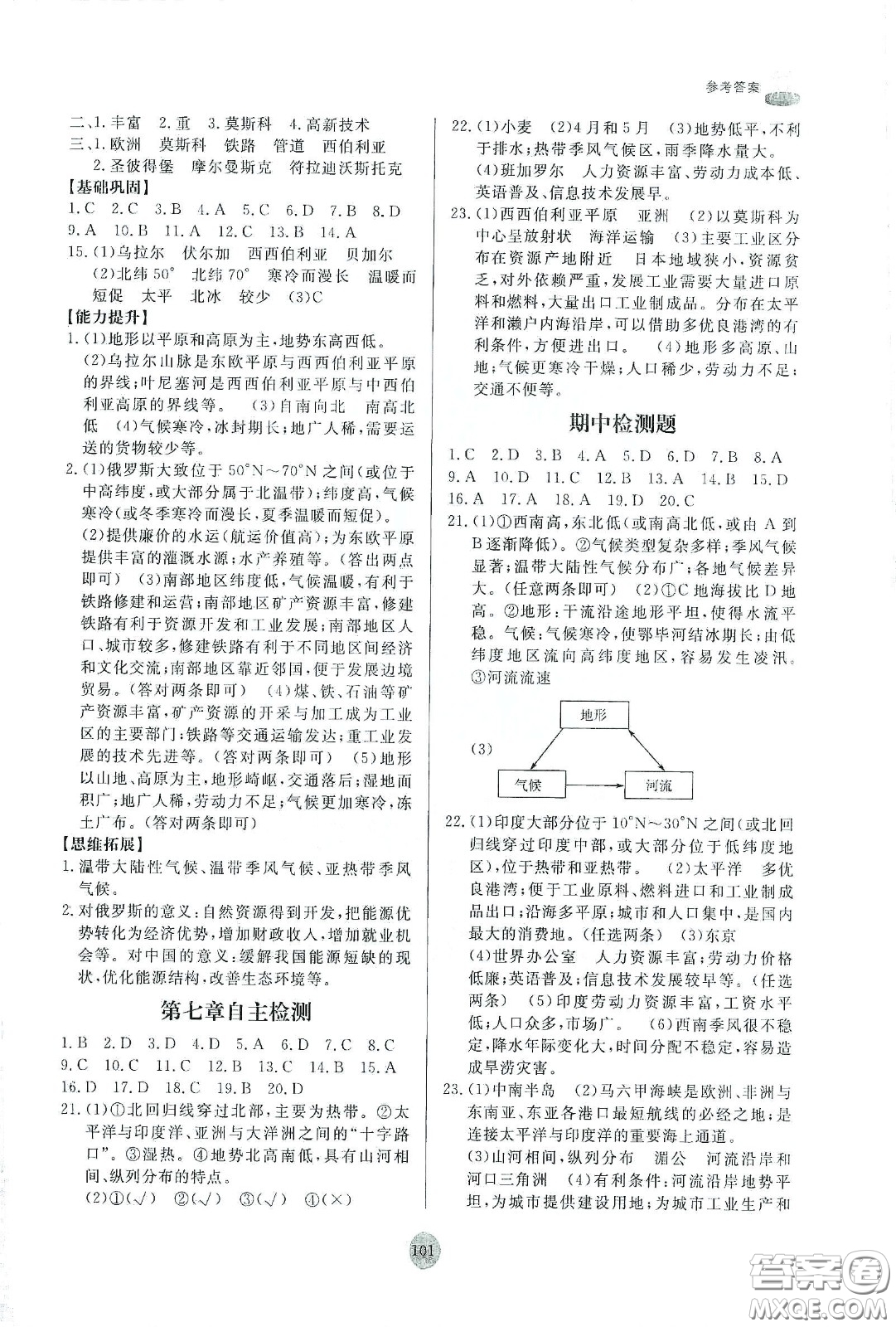 山東友誼出版社2021初中同步練習(xí)冊(cè)七年級(jí)地理下冊(cè)人教版山東省專用答案