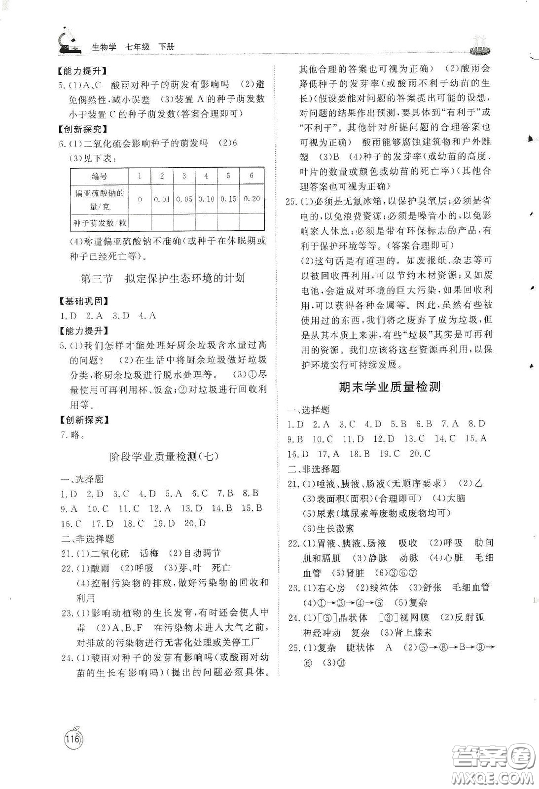 山東友誼出版社2021初中同步練習(xí)冊七年級生物學(xué)下冊人教版山東省專用答案