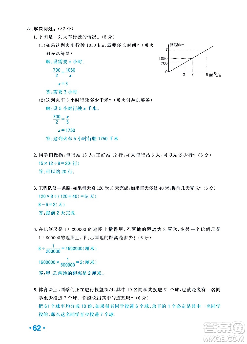 新疆青少年出版社2021小學(xué)一課一練課時(shí)達(dá)標(biāo)數(shù)學(xué)六年級(jí)下冊(cè)RJ人教版答案