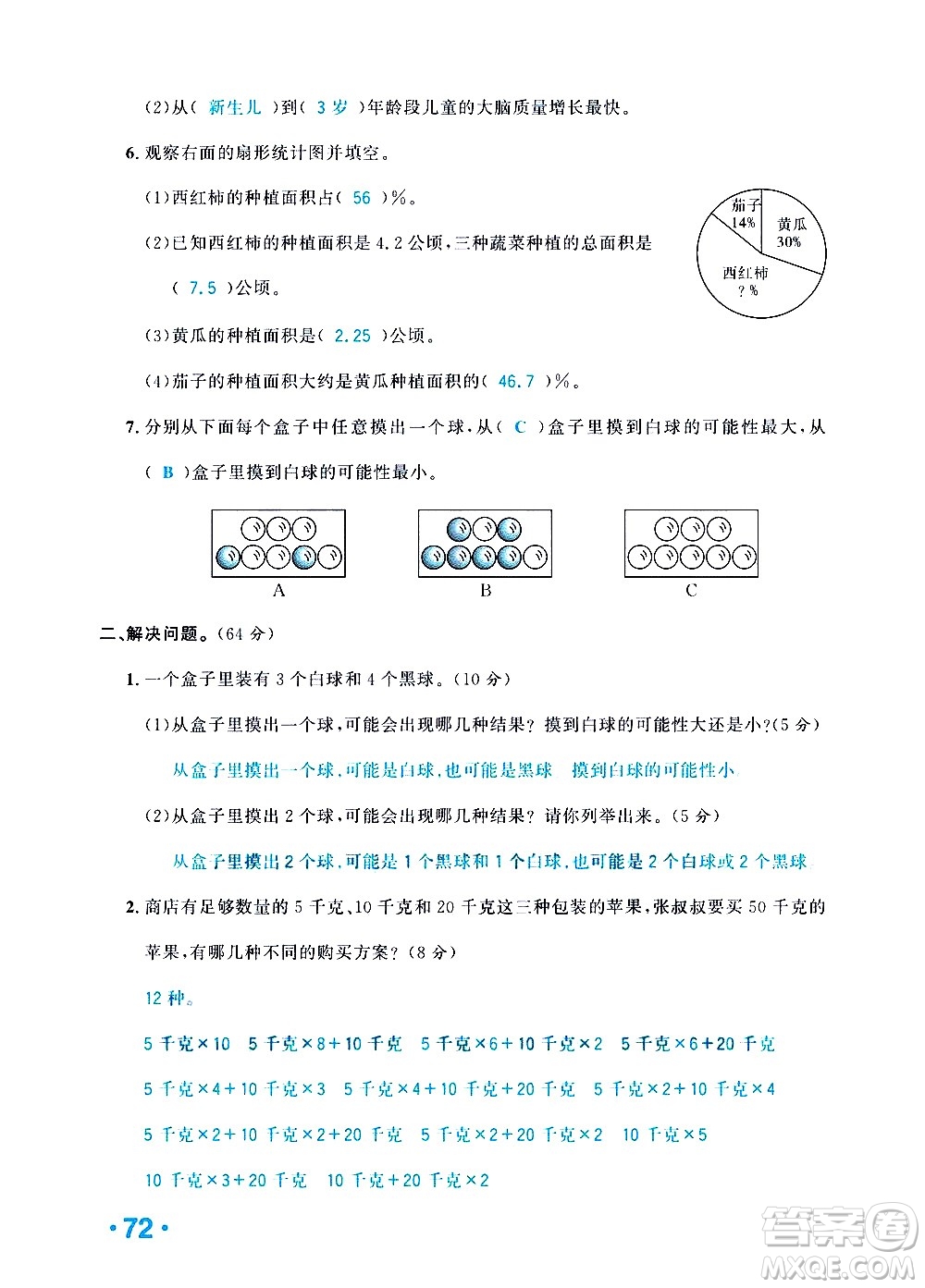新疆青少年出版社2021小學(xué)一課一練課時(shí)達(dá)標(biāo)數(shù)學(xué)六年級(jí)下冊(cè)RJ人教版答案