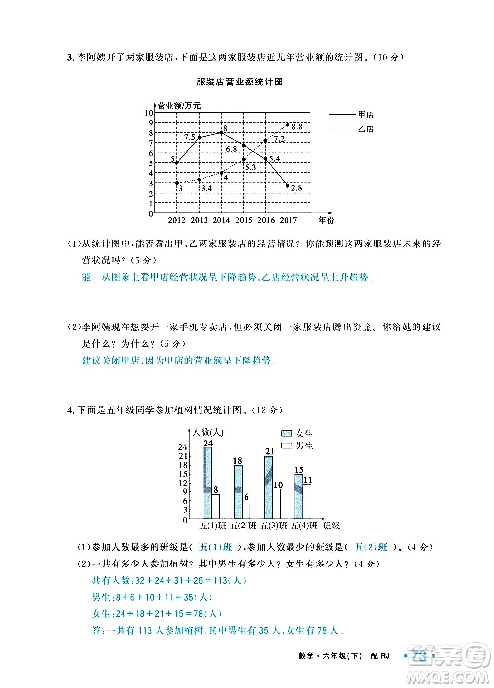 新疆青少年出版社2021小學(xué)一課一練課時(shí)達(dá)標(biāo)數(shù)學(xué)六年級(jí)下冊(cè)RJ人教版答案