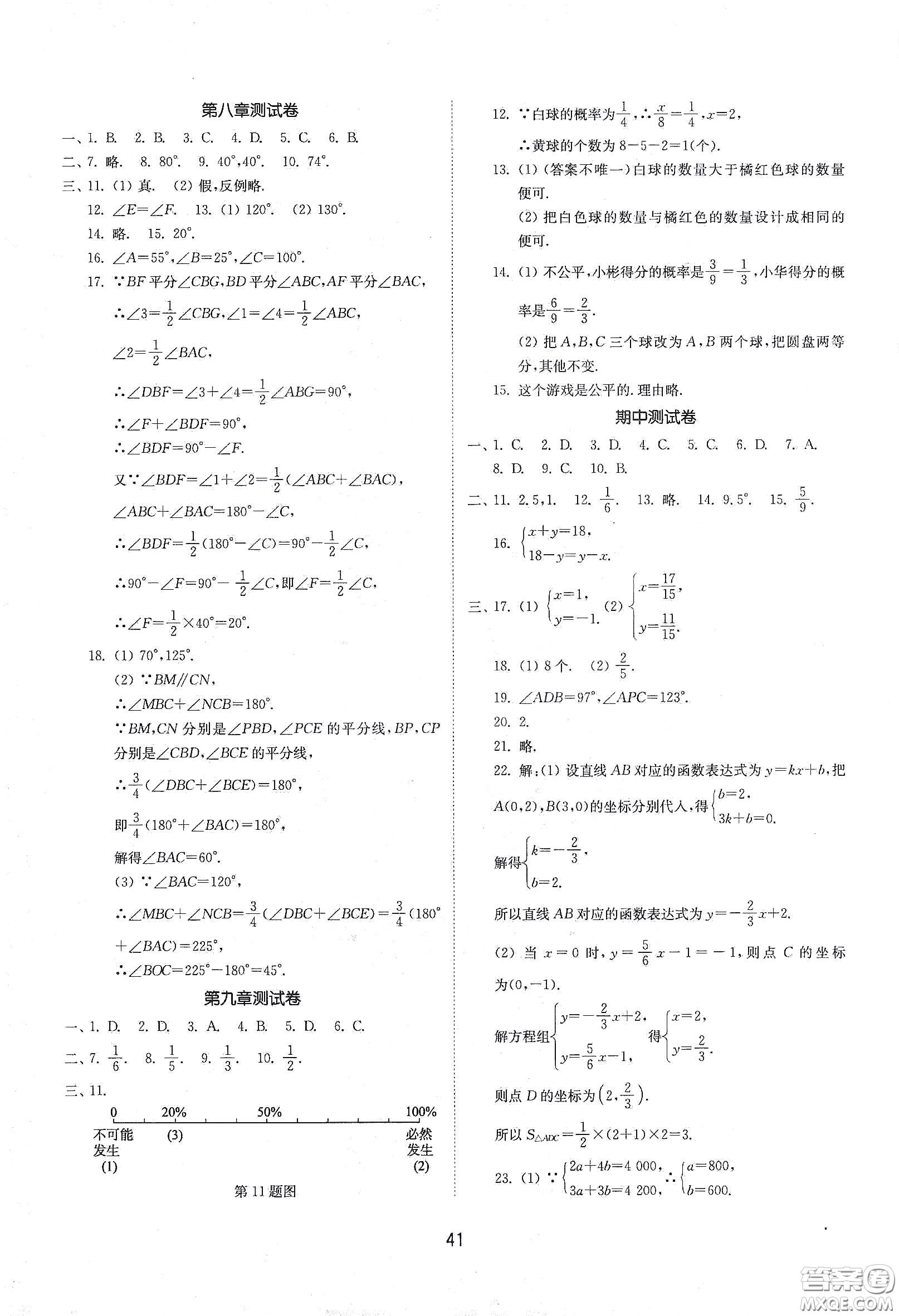山東教育出版社2021初中同步練習(xí)冊七年級數(shù)學(xué)下冊魯教版五四學(xué)制答案