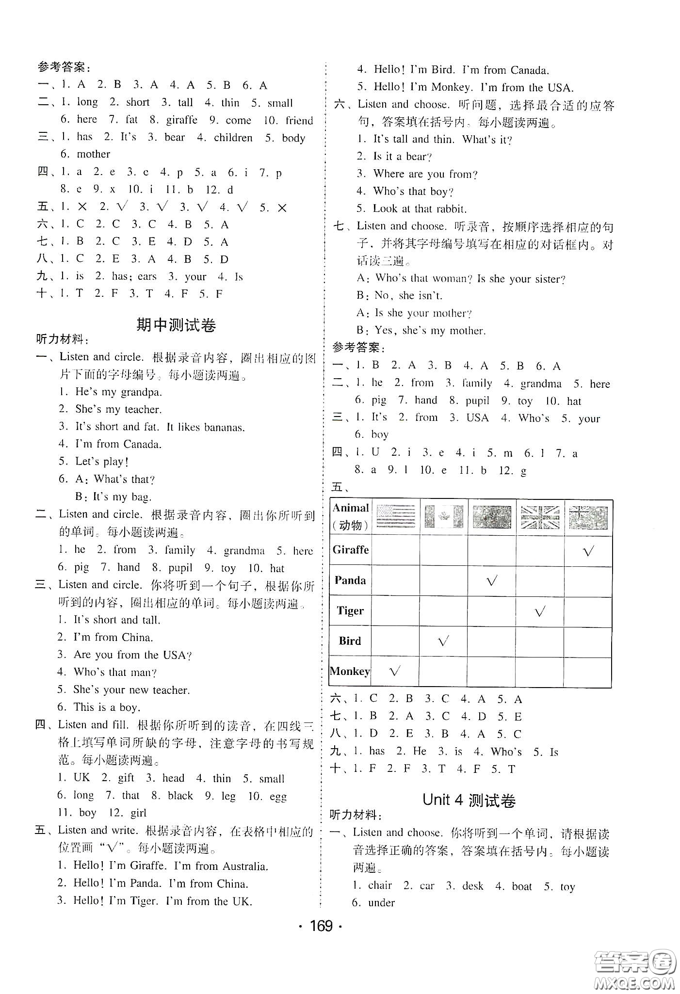 華翰文化2021教與學(xué)課時(shí)學(xué)練測(cè)三年級(jí)英語下冊(cè)人教版答案