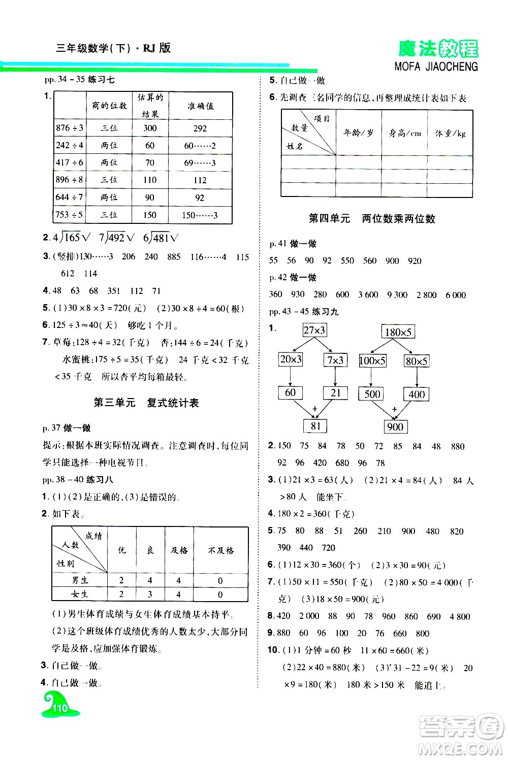 江西美術(shù)出版社2021魔法教程數(shù)學(xué)三年級下冊精解版RJ人教版答案