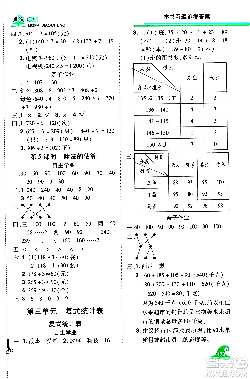江西美術(shù)出版社2021魔法教程數(shù)學三年級下冊精練版RJ人教版答案