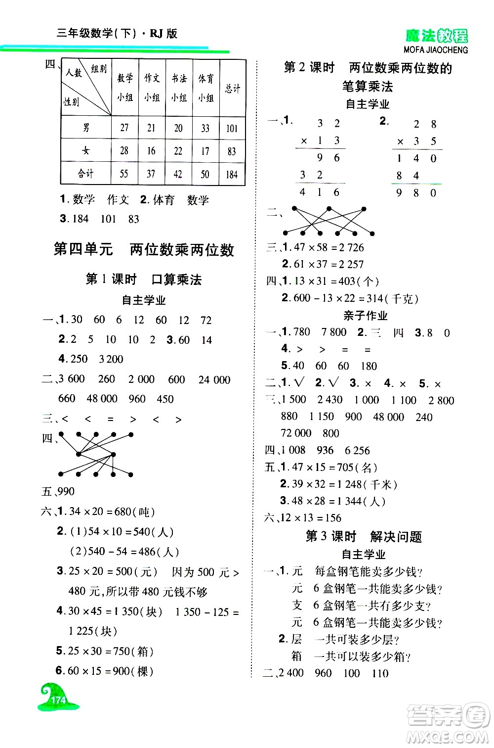 江西美術(shù)出版社2021魔法教程數(shù)學三年級下冊精練版RJ人教版答案
