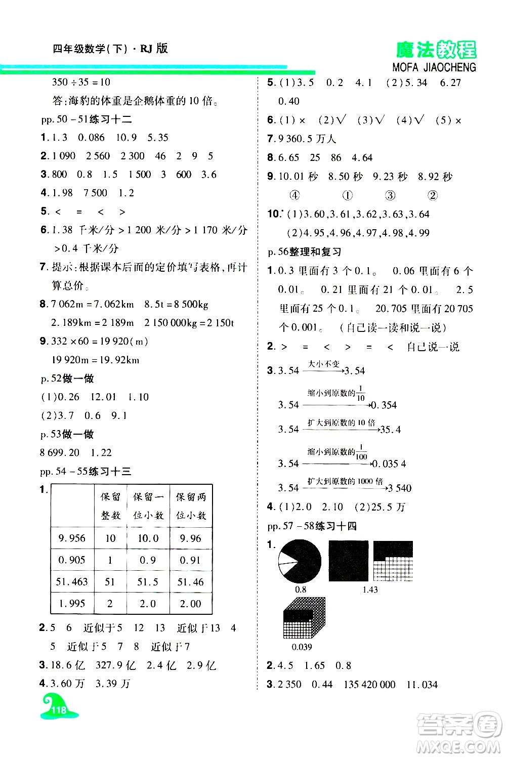 江西美術(shù)出版社2021魔法教程數(shù)學(xué)四年級下冊精解版RJ人教版答案
