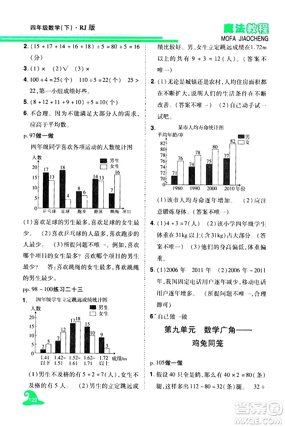 江西美術(shù)出版社2021魔法教程數(shù)學(xué)四年級下冊精解版RJ人教版答案