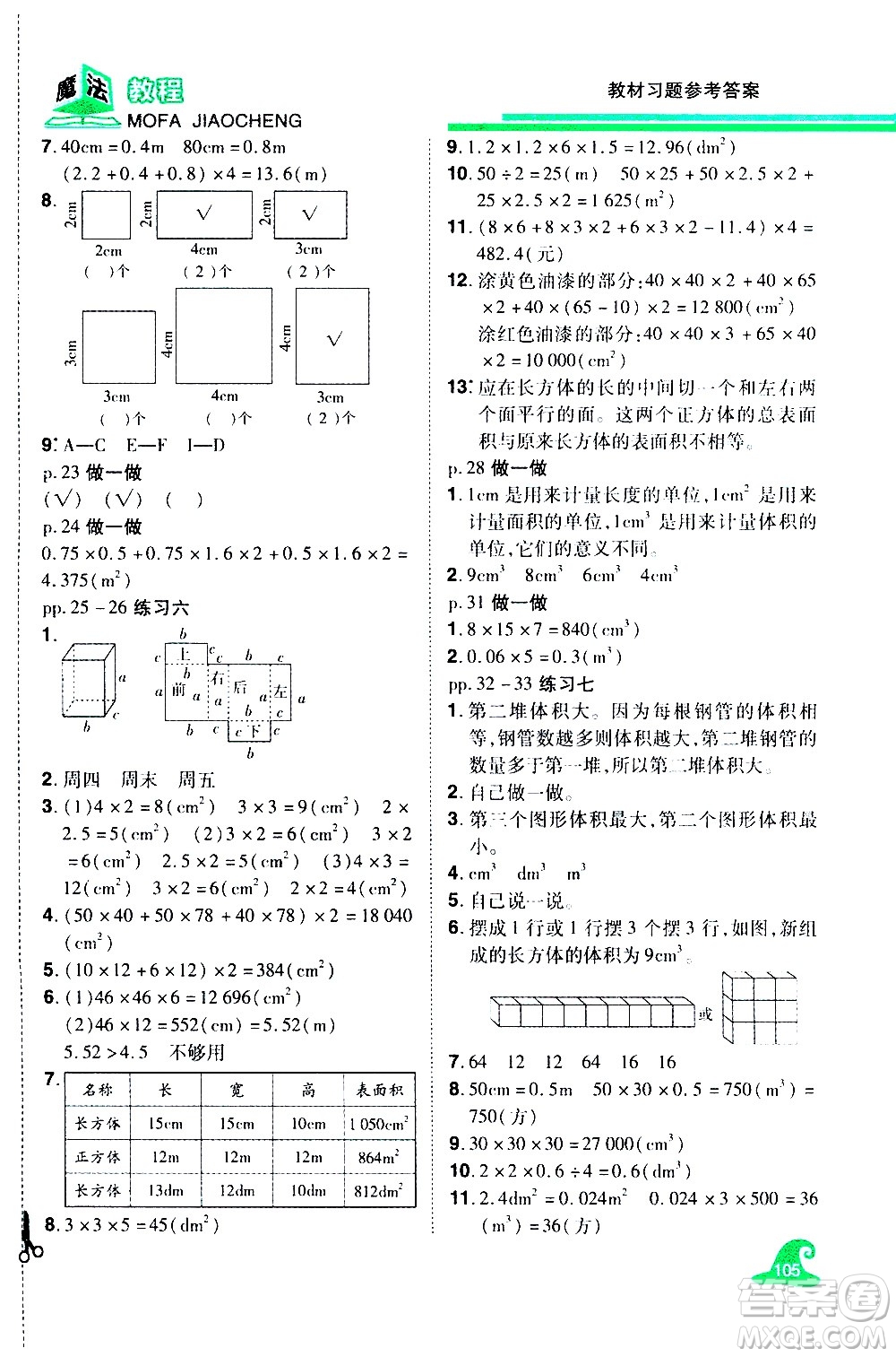 江西美術(shù)出版社2021魔法教程數(shù)學(xué)五年級下冊精解版RJ人教版答案
