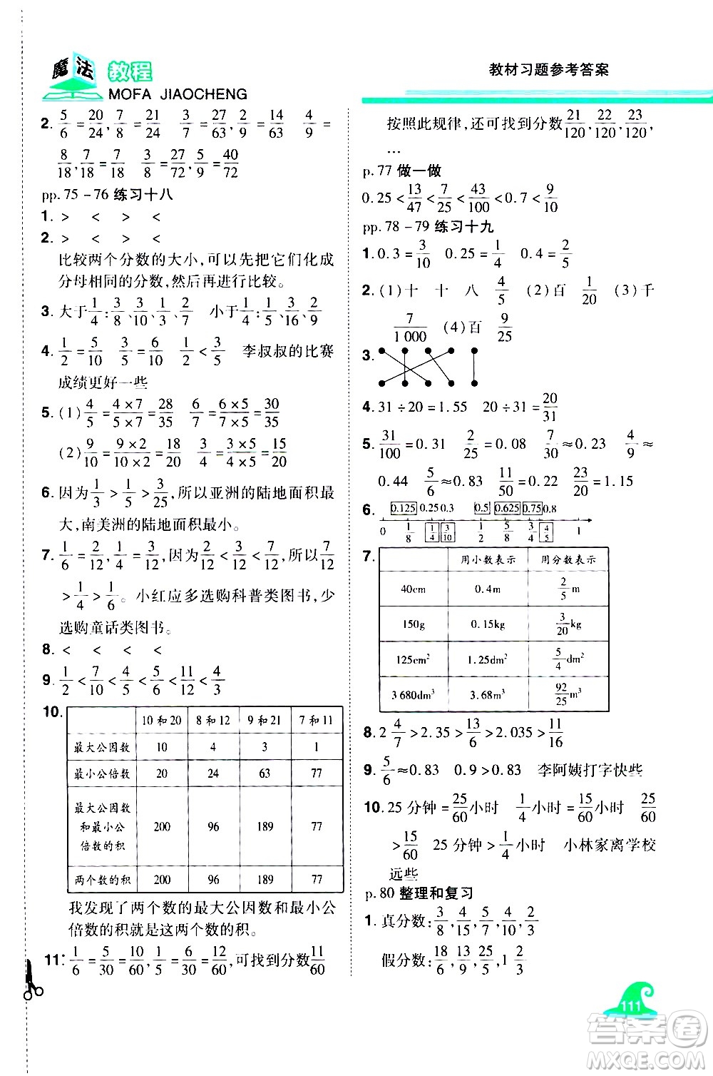 江西美術(shù)出版社2021魔法教程數(shù)學(xué)五年級下冊精解版RJ人教版答案