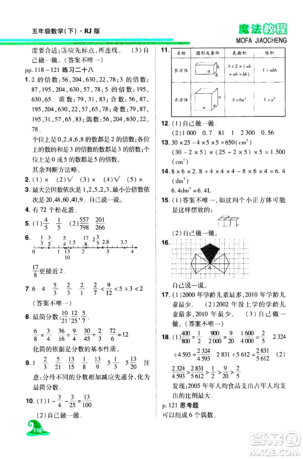 江西美術(shù)出版社2021魔法教程數(shù)學(xué)五年級下冊精解版RJ人教版答案