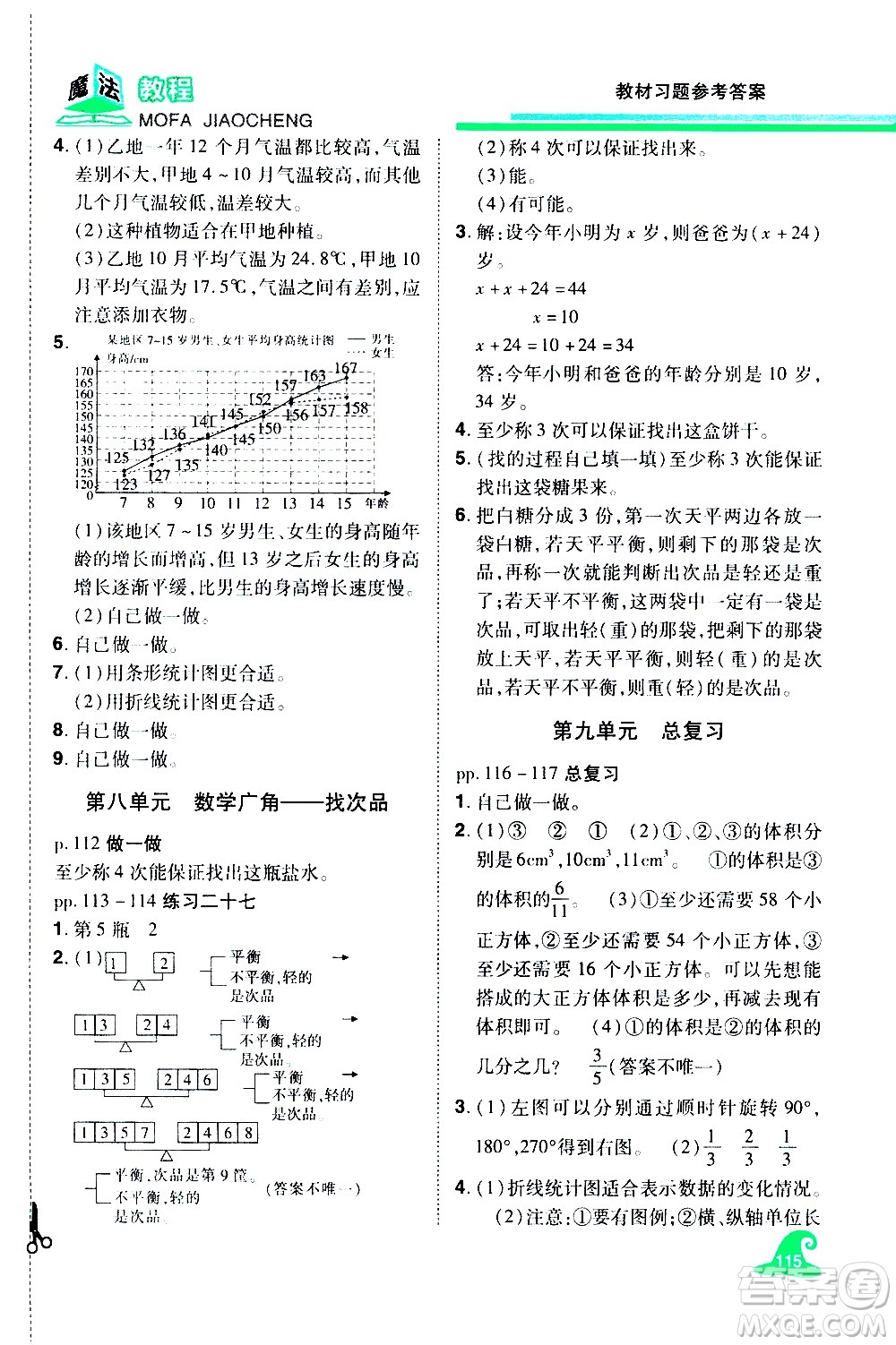 江西美術(shù)出版社2021魔法教程數(shù)學(xué)五年級下冊精解版RJ人教版答案