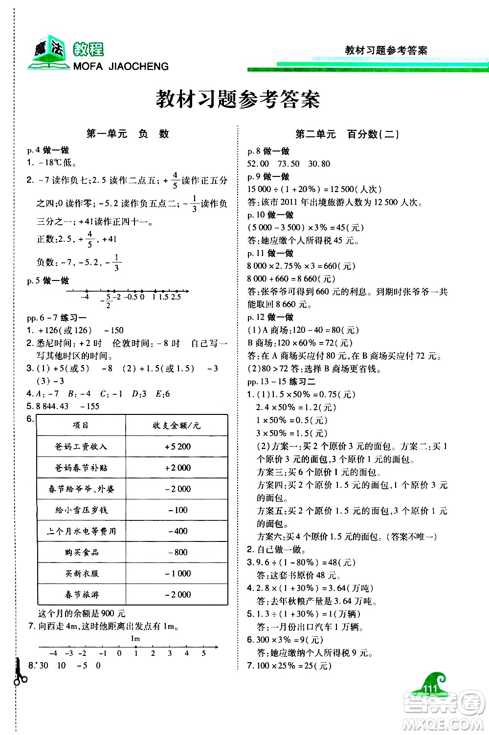 江西美術(shù)出版社2021魔法教程數(shù)學(xué)六年級下冊精解版RJ人教版答案