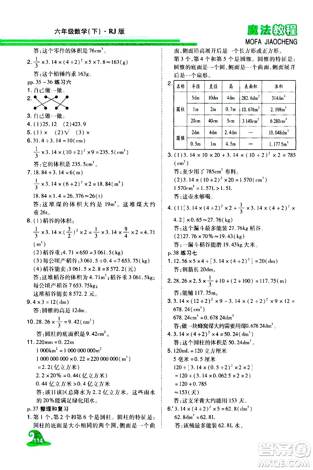 江西美術(shù)出版社2021魔法教程數(shù)學(xué)六年級下冊精解版RJ人教版答案